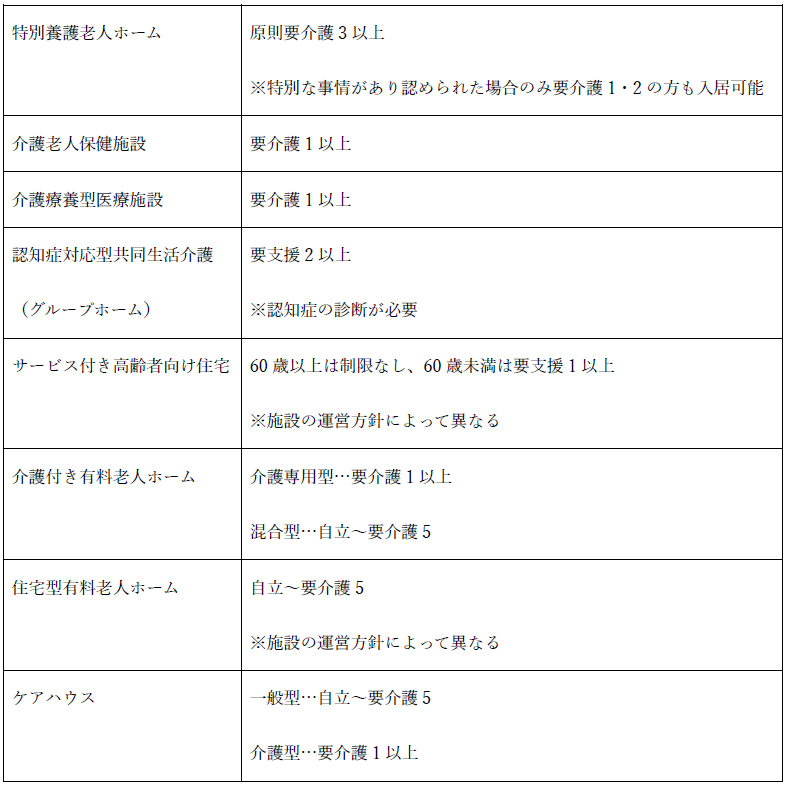 老人ホームに入るには